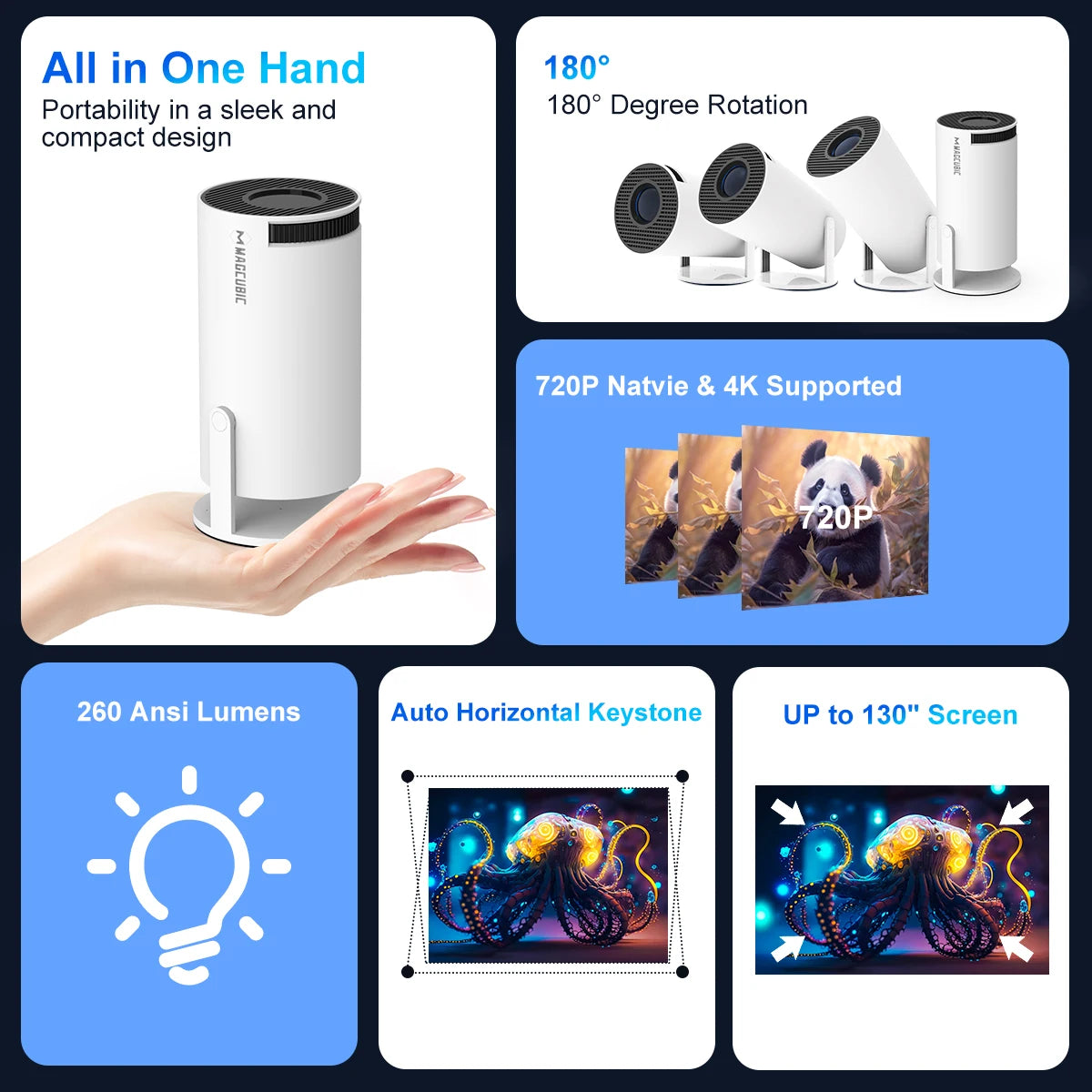 Magcubic HD 4K Smart Projector - TechTrendEssentials TechTrendEssentials Grey / US PLUG Magcubic HD 4K Smart Projector TechTrendEssentials